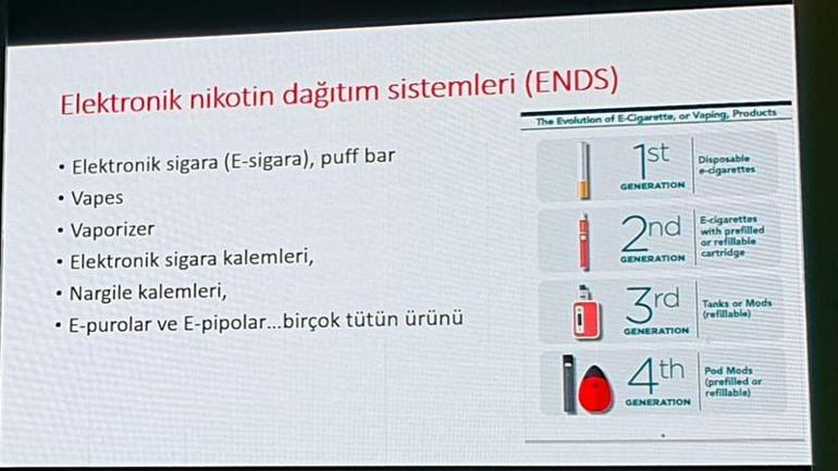 Elektronik sigara genleri bile değiştirebiliyor