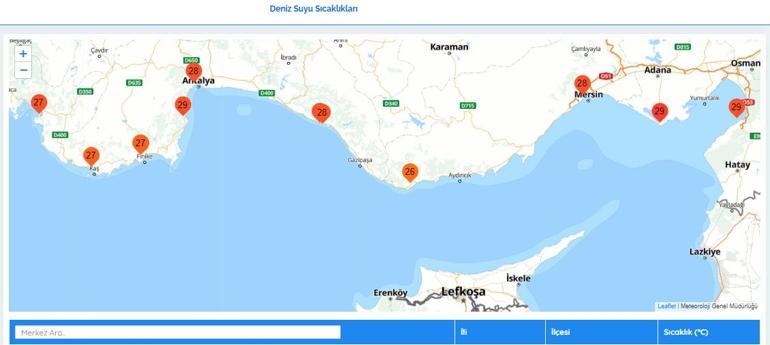 Akdenizde deniz suyu sıcaklığı 29 dereceyi aştı