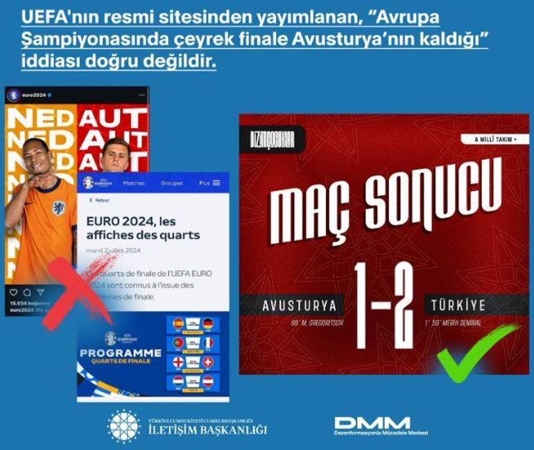 İletişim Başkanlığından UEFAnın çeyrek final iddiasına yalanlama