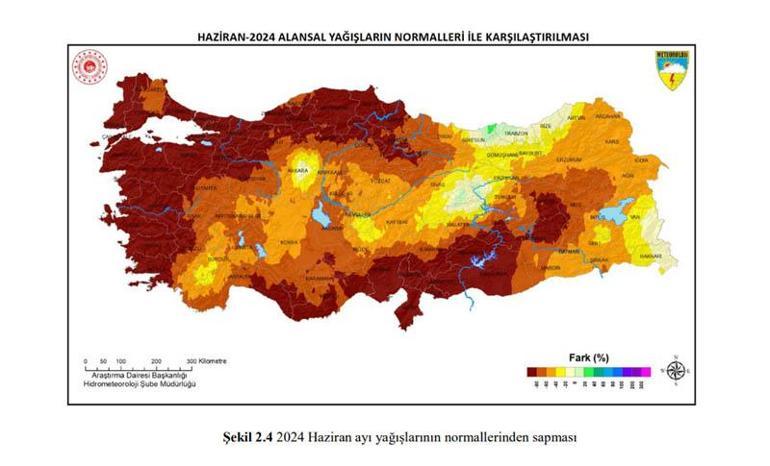 Türkiyede 23 yılın en düşük haziran yağışı