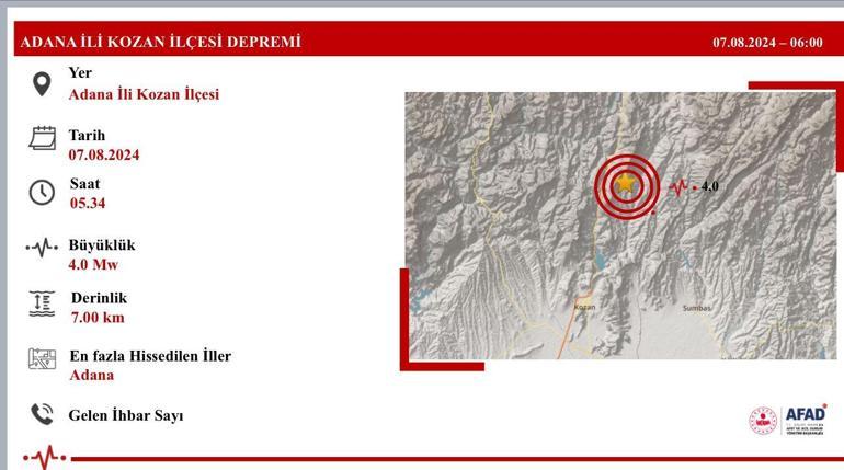 Adanada art arda 3 deprem; bazı ev ve iş yerlerinde çatlaklar oluştu