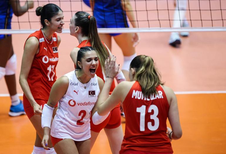 20 Yaş Altı Kadın Voleybol Milli Takımı, Avrupa şampiyonu oldu