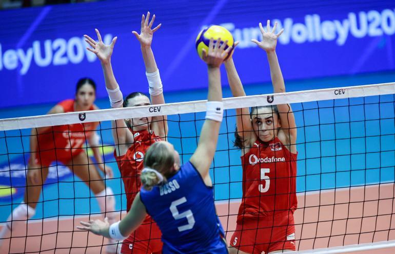 20 Yaş Altı Kadın Voleybol Milli Takımı, Avrupa şampiyonu oldu