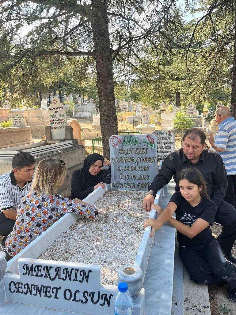 Eski sevgilisini öldüren sanığa ‘indirimsiz’ ağırlaştırılmış müebbet