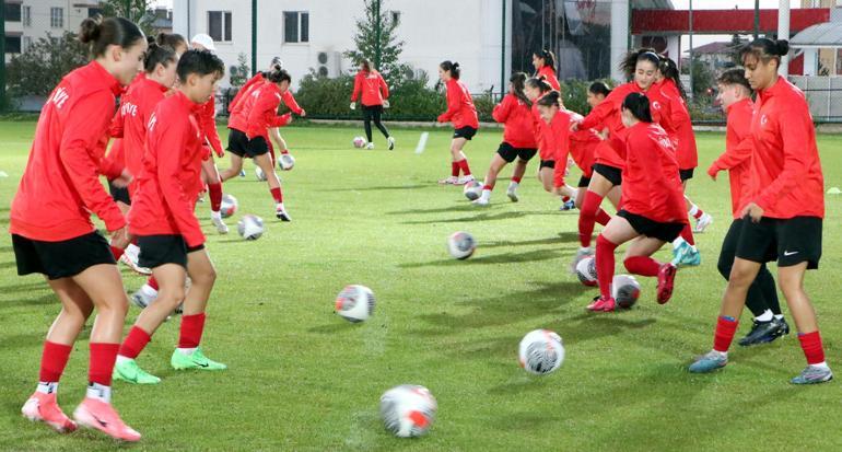 U19 Kadın Futbol Milli Takımı, Erzurumda kampa girdi