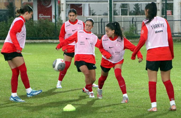 U19 Kadın Futbol Milli Takımı, Erzurumda kampa girdi