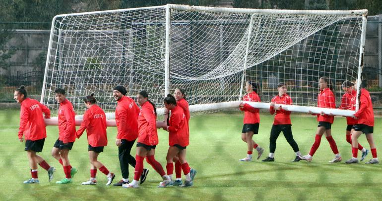 U19 Kadın Futbol Milli Takımı, Erzurumda kampa girdi