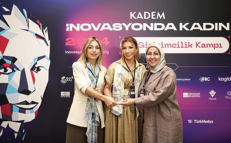 8th Women in Innovation Programme, the first prize went to ‘Defence industry and cyber security’