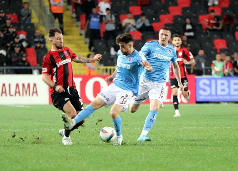 Gaziantep FK – Trabzonspor: 0-0