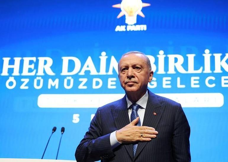 Erdoğan: İşler daha fazla kontrolden çıkmadan, daha çok kan dökülmeden bu zalimleri durdurun