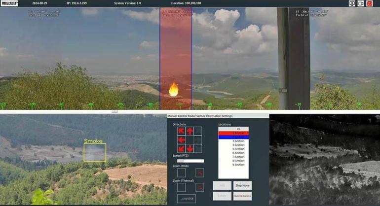 ‘DeepWatcher’ termal radar ile 7/24 ormanlar izlenip, yangınlara erken müdahale edilecek