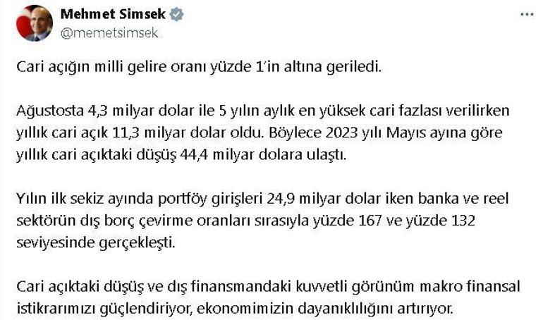 Bakan Şimşek: Cari açığın milli gelire oranı yüzde 1in altına geriledi