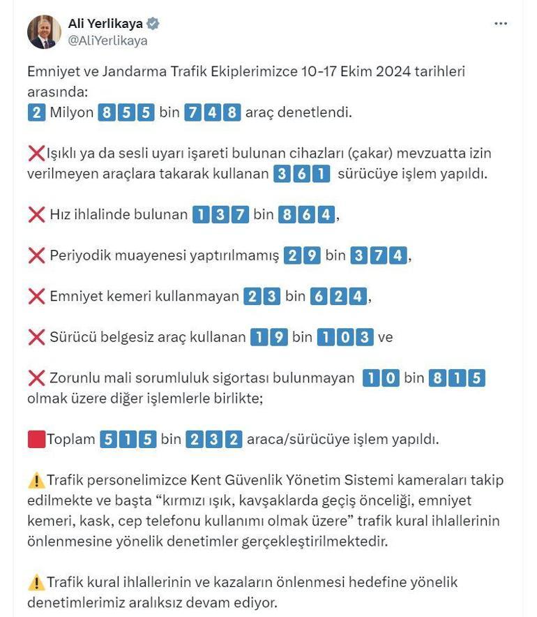 2 milyon 855 bin araçta denetim; 515 bin sürücüye ceza