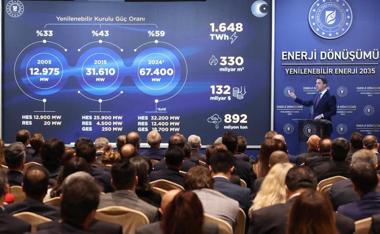 Bakan Bayraktar: Gabar’dan günde 51 bin varile yakın petrol üretiyoruz