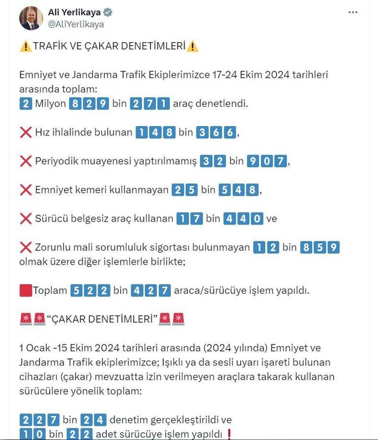 2 milyon 829 bin araçta denetim; 522 bin sürücüye ceza