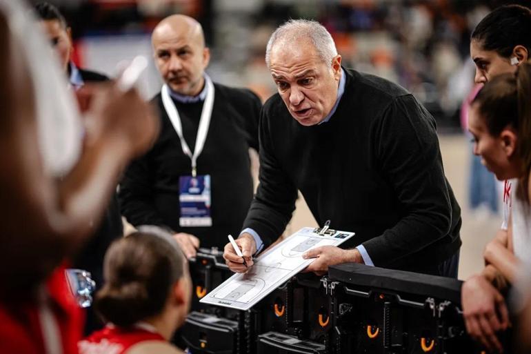 Potanın Perileri, FIBA EuroBasket 2025’e katılmayı garantiledi