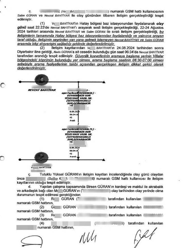 Nevzat Bahtiyar, Narinin cesedinin bulunduğu gün, arama çalışmalarının başladığı saatte kardeşini aramış