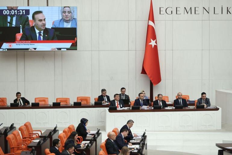 Bakan Kacır’dan Mecliste yeni OSB müjdesi: Kahramanmaraş Afşin’e yeni OSB