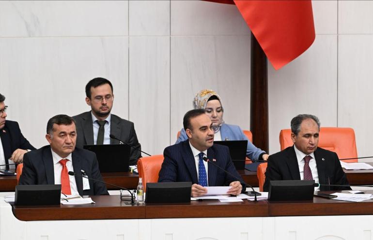 Bakan Kacır’dan Mecliste yeni OSB müjdesi: Kahramanmaraş Afşin’e yeni OSB