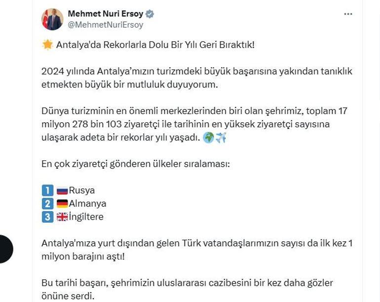 Antalya, 2024te 17 milyon ziyaretçi ile rekor kırdı