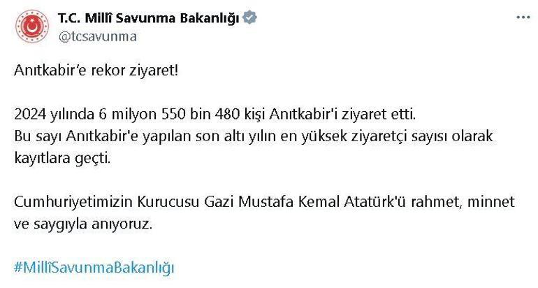 MSB: 2024 yılında Anıtkabiri 6,5 milyon kişi ziyaret etti