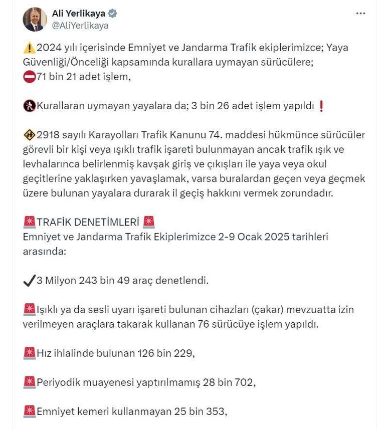 2024te yaya güvenliği kurallarına uymayan 71 bin 21 sürücüye işlem yapıldı