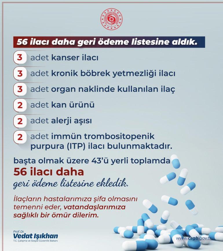 Bakan Işıkhan: 56 ilacı daha geri ödeme listesine aldık