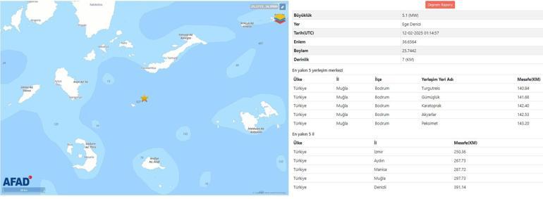 Ege Denizinde 5.1 büyüklüğünde deprem