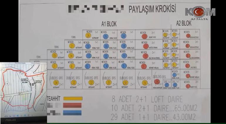 Kendilerini memur olarak tanıtıp 90 milyon TL dolandırdılar