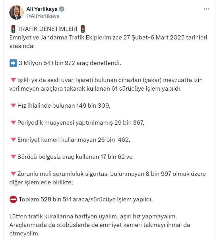 3 milyon 541 bin araçta denetim; 528 bin araca/sürücüye ceza