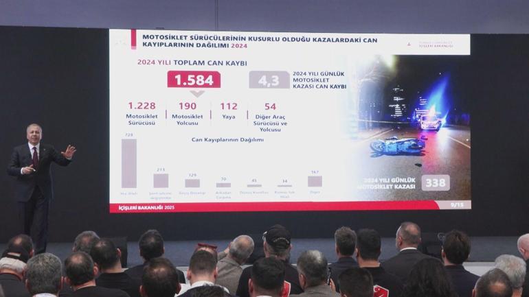 Bakan Yerlikaya: Trafik kurallarına uymak bir tercih değil, zorunluluktur