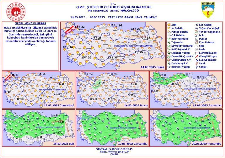 Meteoroloji: Yurtta sıcaklıklar mevsim normallerinin 15 derece üzerinde