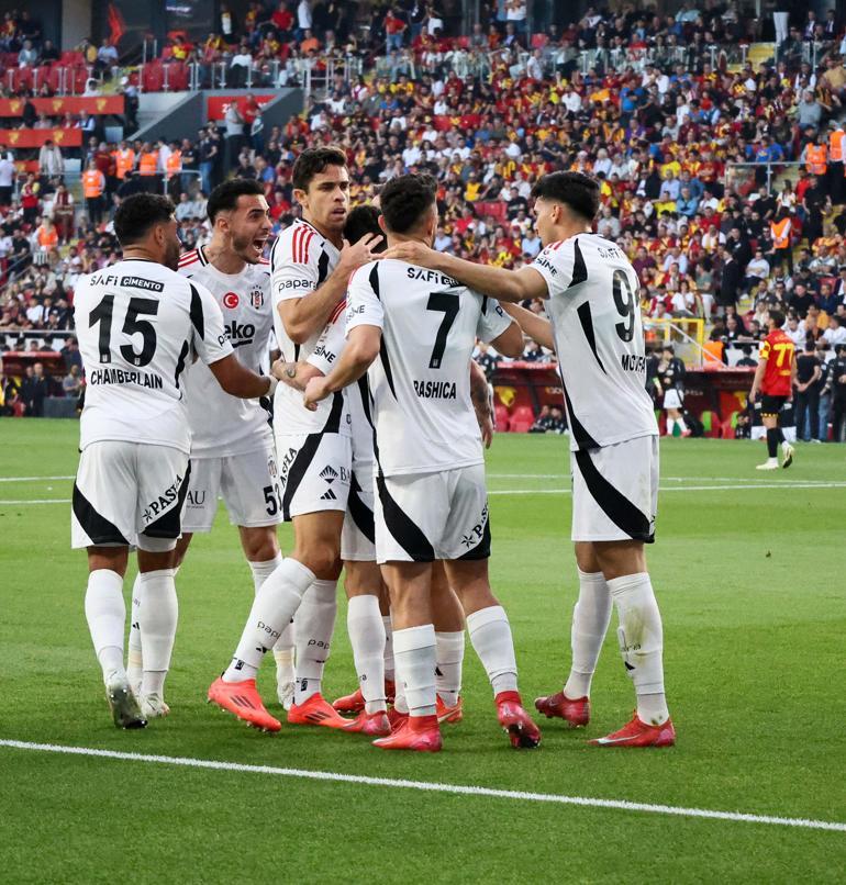 Göztepe – Beşiktaş: 1-1