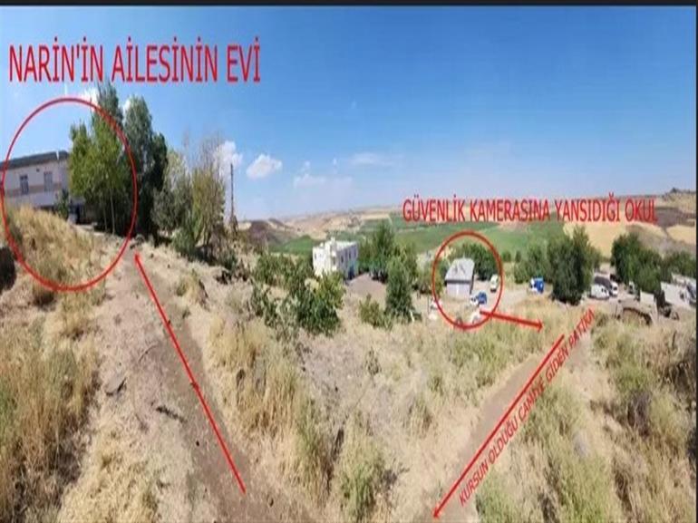 Narin cinayetinde 15 sanığın, Suçluyu kayırmadan yargılandığı davada savcı mütalaasını açıkladı
