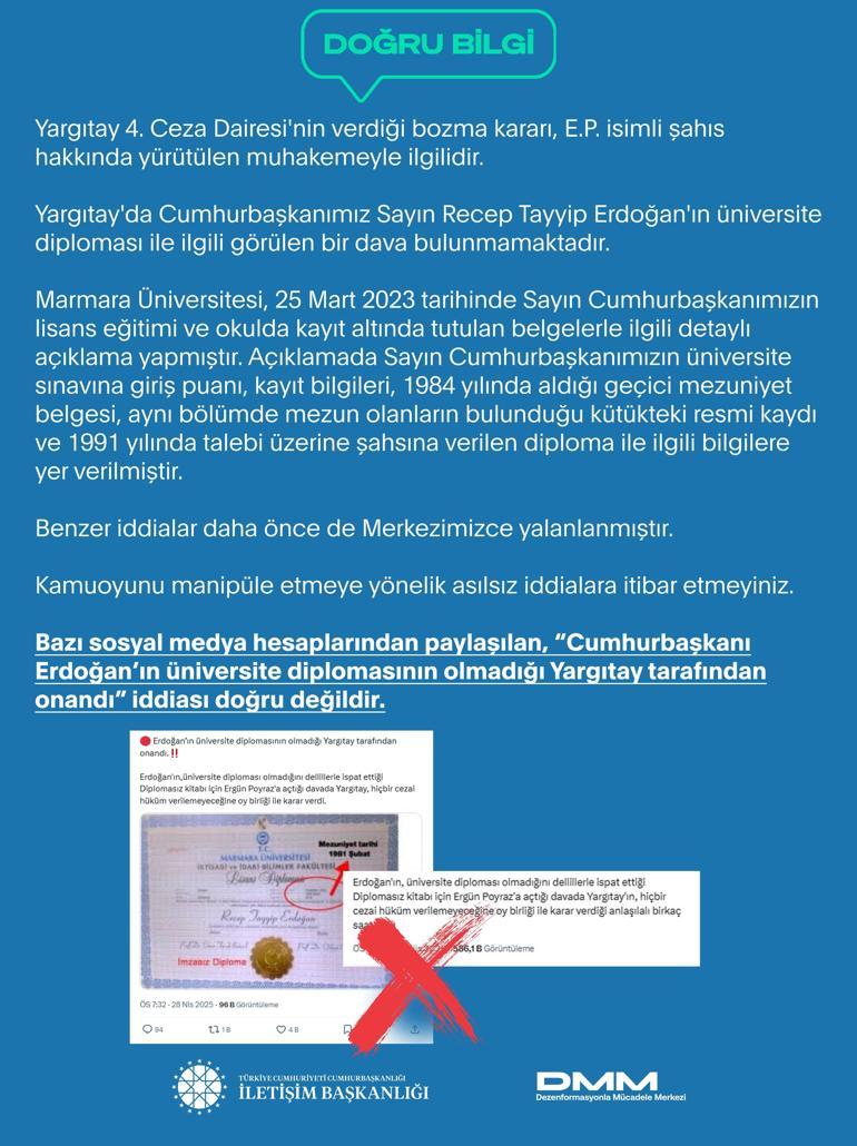 DMM: Yargıtayda Cumhurbaşkanımızın üniversite diploması ile ilgili dava bulunmamaktadır