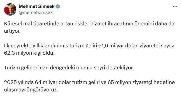 Bakan Şimşek: 2025 yılında 64 milyar dolar turizm gelirine ulaşmayı öngörüyoruz