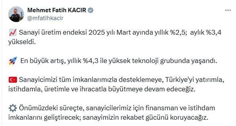 Bakan Kacır: Sanayi üretiminde en büyük artış yüksek teknoloji grubunda yaşandı