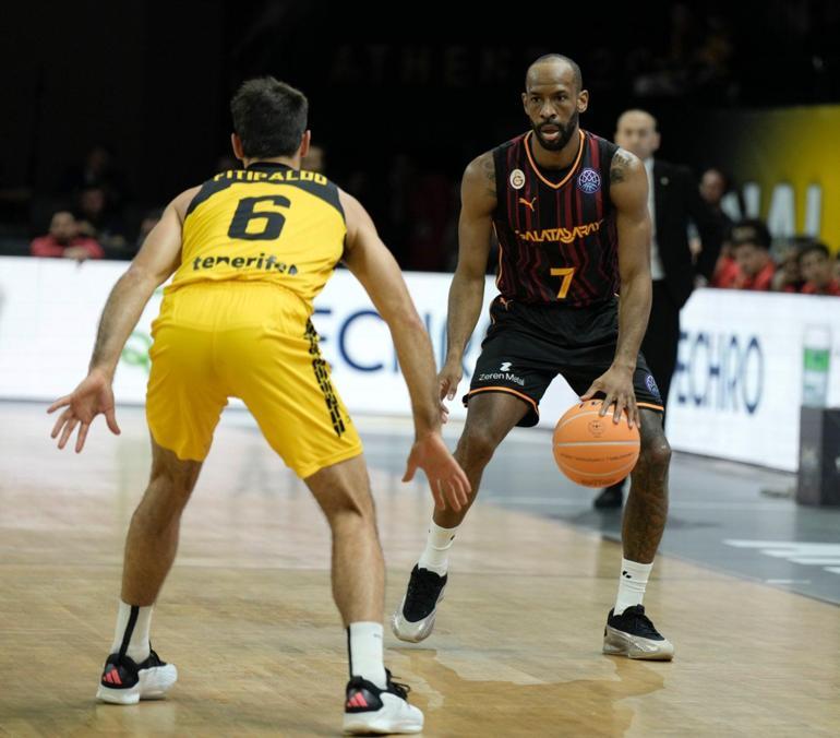 Galatasaray, Basketbol Şampiyonlar Ligi’nde finale çıktı