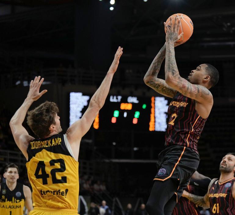 Galatasaray, Basketbol Şampiyonlar Ligi’nde finale çıktı