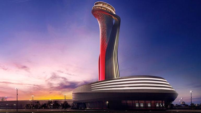 Türkiye ile Çin arasındaki yolcu seferi hakkı artırıldı