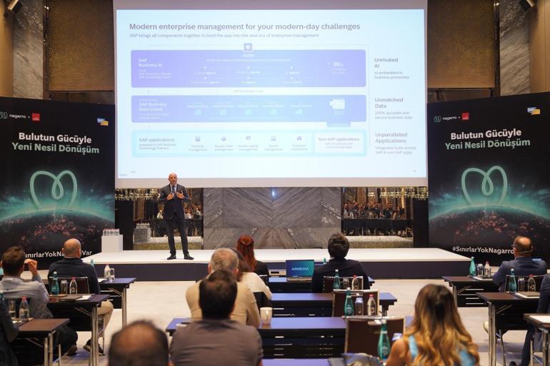 Nagarro + MBIS ‘Bulutun Gücüyle Yeni Nesil Dönüşüm’ adlı etkinlik düzenledi
