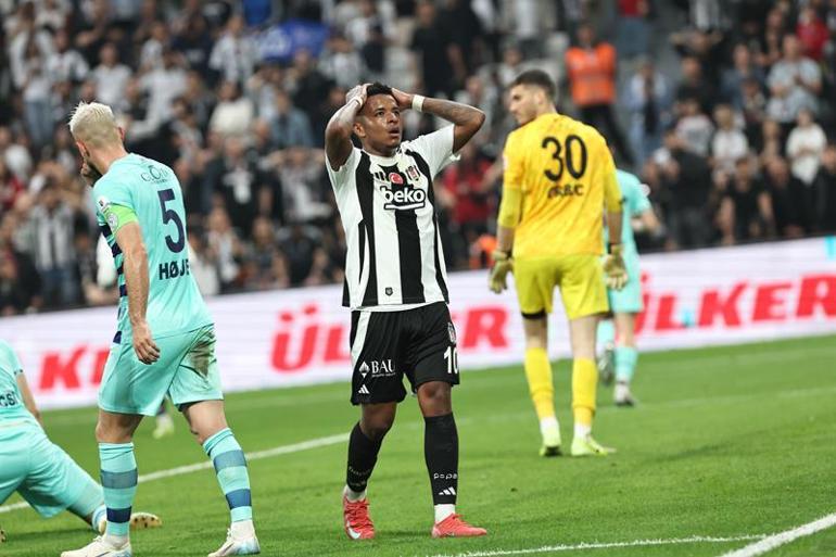 Beşiktaş - Çaykur Rizespor: 1-2