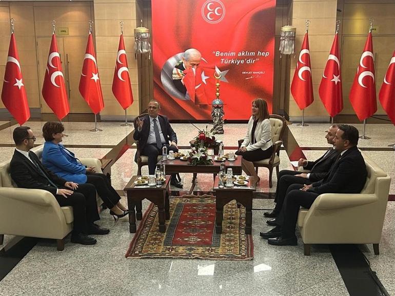 Siyasi partiler arasında bayramlaşma ziyaretleri