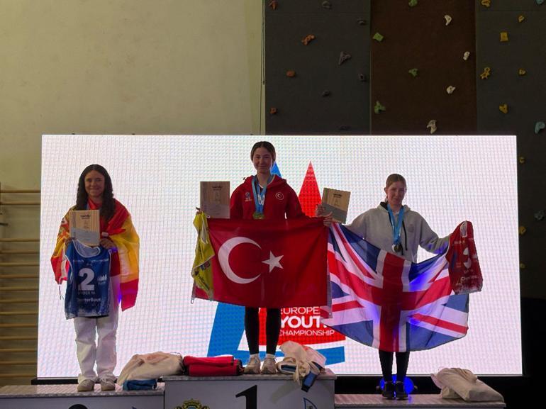 Muğla yelkende Avrupanın zirvesinde