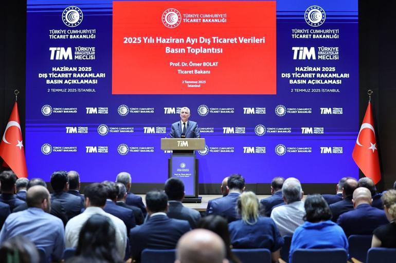 Bakan Bolat: Yıllık ihracatta 267 milyar dolarla Cumhuriyet tarihi rekoru kırıldı