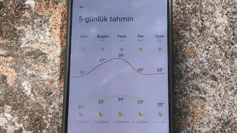 Sıcak havadan bunalanlar Riva 2’nci Koy Plajına akın etti