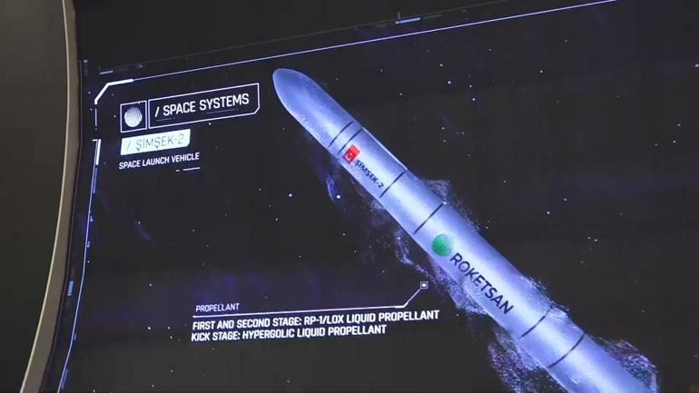 Roketsan, IDEF’25’TE 6 yeni sistemini ilk kez tanıttı