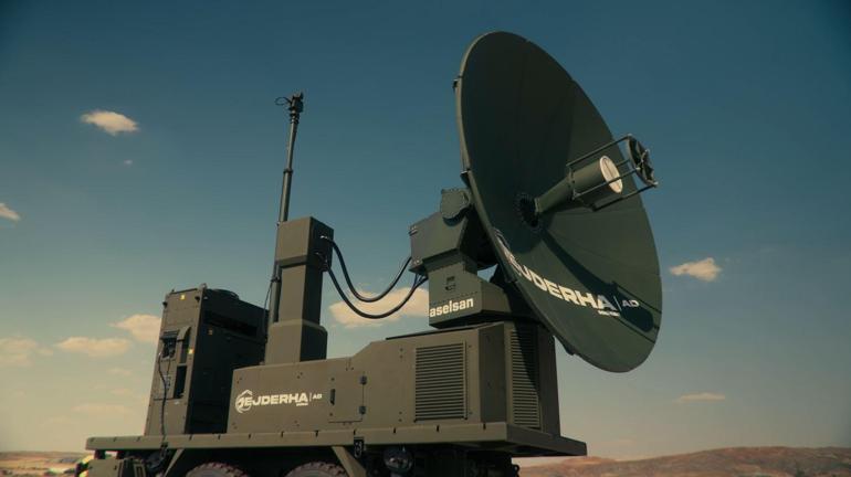 Çelik Kubbede İHA tehditlerini EJDERHA önleyecek