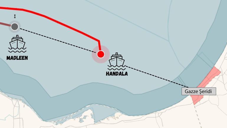 İsrail’den Gazzeye yardım için yola çıkan Handala gemisine müdahale