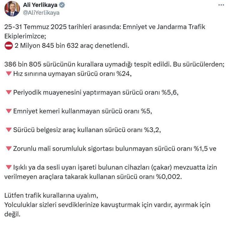 Bakan Yerlikaya: Bir haftada 386 bin sürücünün kurallara uymadığı tespit edildi